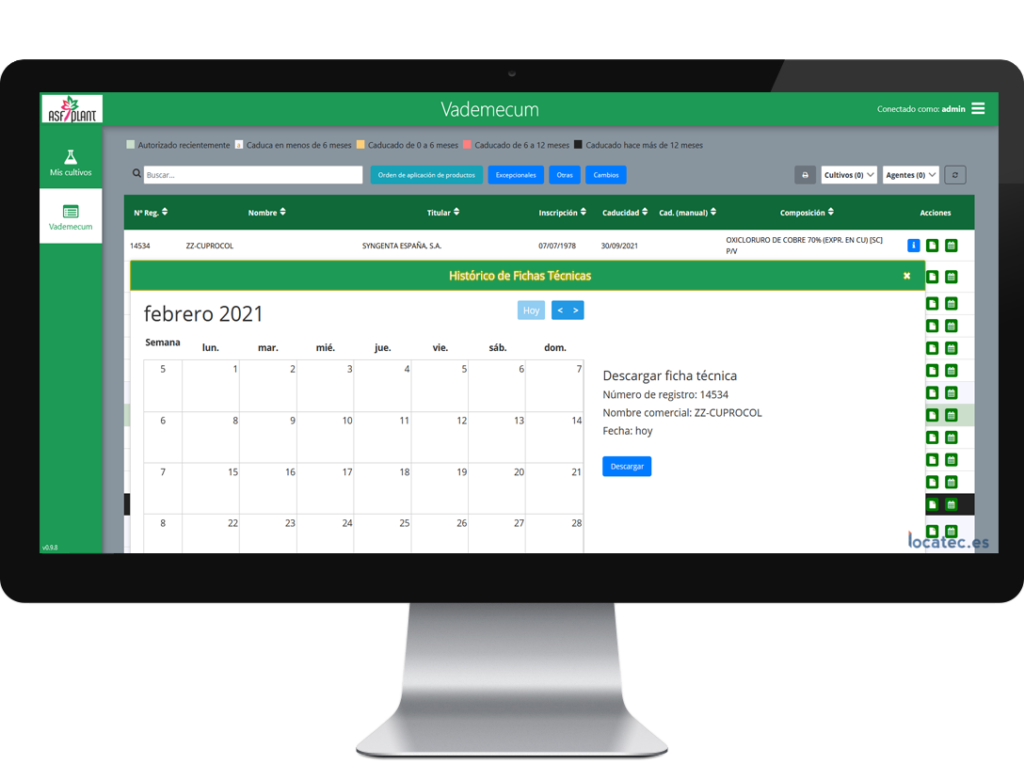Histórico de las Fichas NO Vigentes de Fitosanitarios.